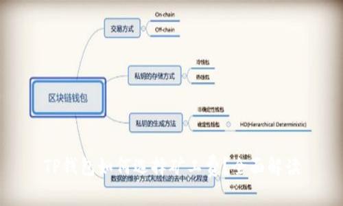 TP钱包如何选择矿工费？全面解读