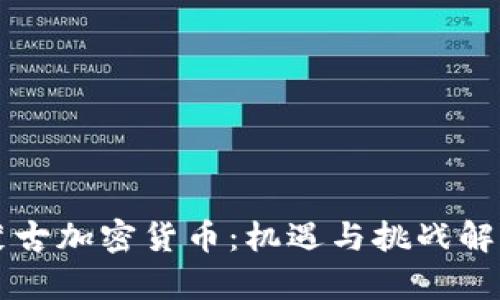 蒙古加密货币：机遇与挑战解析