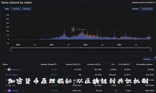 加密货币原理揭秘：从区块链到共识机制