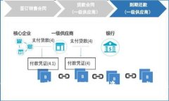 加密货币维权事件：如何保护投资者权益与合法