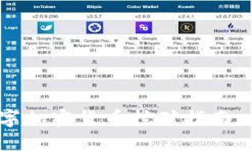 2023年数字加密货币挖矿指南：支持与策略