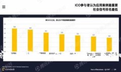 法国政府加密货币工作组的角色与影响力分析