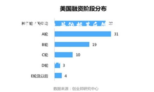    TP钱包支持TRC10代币的使用与管理  / 

 guanjianci  TP钱包, TRC10代币, 加密货币钱包, 数字资产管理  /guanjianci 

## 内容主体大纲

1. **引言**
   - TP钱包的简介
   - TRC10代币的定义与概述

2. **TP钱包功能概述**
   - 钱包类型与特点
   - 支持的代币与区块链

3. **TRC10代币详解**
   - TRC10代币的特性与优势
   - TRC10与TRC20的区别

4. **TP钱包与TRC10的支持**
   - TP钱包如何支持TRC10代币
   - 导入和管理TRC10代币的流程

5. **使用TP钱包管理TRC10代币**
   - 转账与接收TRC10代币的步骤
   - 存储安全与管理技巧

6. **常见问题与解答**
   - TRC10代币使用中常见的问题
   - TP钱包的用户反馈与评价

7. **总结与展望**
   - 对TP钱包未来发展的思考
   - TRC10代币的市场前景分析

---

### 引言

在近年来，数字货币的崛起让越来越多的人关注其背后的钱包系统。TP钱包作为一款知名的数字资产管理工具，因其多功能和便捷性而受到用户的欢迎。与此同时，TRC10代币作为一种重要的数字资产类型，也开始成为投资者的关注重点。本文将探讨TP钱包是否支持TRC10代币及相关的使用技巧和注意事项。

### TP钱包功能概述

#### 钱包类型与特点

TP钱包是一款多链数字资产钱包，支持包括以太坊、比特币等多种主流数字货币。其主要特点包括用户友好的界面、高度安全性及多功能性，用户可以在同一个钱包内管理多种资产。其设计理念旨在为用户提供一种无缝的资产管理体验，使用户能够安全、方便地进行数字资产的交易与投资。

#### 支持的代币与区块链

TP钱包支持多种类型的代币，这包括ERC20、TRC20以及TRC10等。特别是TRC10代币，它是基于波场TRON网络的一种区块链资产，具有较低的交易成本和较快的交易速度，因此在数字资产管理中日益受到重视。

### TRC10代币详解

#### TRC10代币的特性与优势

TRC10是TRON网络中的一种代币标准，相比TRC20，它的智能合约功能较为简单，主要用于基本的代币发布。TRC10代币具有以下几个优势：成本低、快速交易以及良好的兼容性。这使得TRC10代币非常适合小型项目和应用，以低成本实现资产的数字化。

#### TRC10与TRC20的区别

虽然TRC10和TRC20都是TRON网络的代币标准，但它们之间存在显著区别。TRC20是基于智能合约的，允许更为复杂的操作和功能，而TRC10则更为简单。此外，TRC10的交易费用更低，因此更适合小额支付。了解这两者的区别对于投资与管理数字资产至关重要。

### TP钱包与TRC10的支持

#### TP钱包如何支持TRC10代币

TP钱包全面支持TRC10代币的交易与管理。用户可以轻松地通过钱包进行TRC10代币的接收和发送，此外，TP钱包还提供了实时的资产监控功能，确保用户能够实时掌握其资产动态。

#### 导入和管理TRC10代币的流程

用户在TP钱包中管理TRC10代币相对简单。首先，用户需要创建一个钱包账户，或者导入已有的钱包。随后，在钱包界面中选择对应的TRC10代币，按照系统提示完成兑换或转账步骤。TP钱包的设计使得整个流程非常友好，降低了用户的操作门槛。

### 使用TP钱包管理TRC10代币

#### 转账与接收TRC10代币的步骤

转账TRC10代币的步骤如下：首先，用户打开TP钱包，进入TRC10代币管理界面，选择“转账”。然后输入接收地址和转账金额，确认后完成转账。接收TRC10代币的步骤同样简单，用户只需分享其钱包地址给对方即可。

#### 存储安全与管理技巧

为了确保TRC10代币的安全存储，用户应定期更新TP钱包的应用版本，避免使用公用Wi-Fi进行交易，并启用多重身份验证功能。此外，合理分配资产，避免将所有资金存放在单一钱包中，也是降低风险的一种有效方法。

### 常见问题与解答

#### TRC10代币使用中常见的问题

在使用TRC10代币的过程中，用户可能会遇到多种问题，包括交易延迟、资产丢失等。为了帮助用户更好地管理TRC10代币，以下将针对一些常见问题进行详细解答。

### TP钱包的用户反馈与评价

用户的反馈往往能够反映出产品的优缺点。在TP钱包的使用过程中，许多用户表示其操作简单便捷，而且安全性高。然而，也有一些用户提出希望TP钱包推出更多支持的代币，以扩大其资产管理能力的建议。

### 总结与展望

#### 对TP钱包未来发展的思考

随着数字资产的不断发展，TP钱包也面临着新的挑战与机遇。未来，TP钱包需要不断其用户体验，增加支持的代币种类，提升安全性，从而满足用户不断增长的需求。

#### TRC10代币的市场前景分析

TRC10代币作为一种重要的数字资产类型，其市场前景值得关注。随着区块链技术的不断发展和应用的丰富，TRC10代币的使用场景将不断扩大，投资者应对此保持关注，审慎决策。

---

### 常见问题详细解答

#### 1. TRC10代币的交易手续费是多少？

TRC10代币因其简单的构架和设计，通常交易手续费较低。具体费用因不同的交易平台和网络状态而异，通常在几美分到几毛之间。用户可在TP钱包内实时查询相关费用。在进行大额交易时，适时的选择低费时段，可以有助于节省成本。

#### 2. 如何确保TP钱包的安全性？

确保TP钱包安全的步骤包括以下几点：定期更新软件，启用双重身份验证，使用强密码以及不在公用网络下进行交易。同时，定期备份钱包文件和私钥，并存放在安全的地方，这样即使手机丢失也能恢复钱包。

#### 3. 是否可以将TRC10代币转移到其他钱包？

是的，TRC10代币可以转移至其他支持TRC10代币的钱包。不过，用户需要确保接收钱包的地址正确，同时考虑到交易费用。具体的转移步骤在TP钱包中非常清晰，只需按照系统提示操作即可。

#### 4. TP钱包支持哪些其他币种？

TP钱包支持多种主流数字货币，包括ERC20、BTC、ETH以及TRC20代币等。用户可在TP钱包中查看具体支持的币种列表，方便进行多种数字资产的管理。

#### 5. 如何处理TRC10代币交易失败的情况？

如果TRC10代币的交易失败，用户可以首先确认网络状态，检查接收地址的准确性，并查看钱包是否足够。若仍有问题，可联系TP钱包的客服进行咨询，并依据其反馈进行后续操作。

#### 6. TRC10代币与其他代币的价值波动情况？

TRC10代币的价值同样受市场影响，价格波动会受到供需关系、项目进展和市场情绪等多重因素的影响。用户在投资时需要关注市场动态和技术分析，以便作出更为明智的决策。 

以上为关于TP钱包和TRC10代币的信息，希望能为你提供帮助。