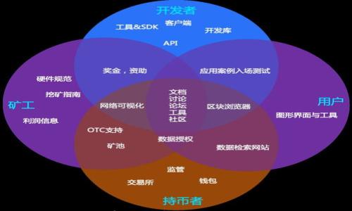 

TP钱包安卓APP官方下载及使用指南