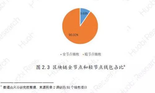 如何通过任务赚取加密货币：完整指南与最佳实践