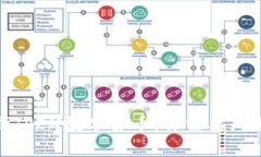 全面解析JPEX数字货币：你需要知道的一切