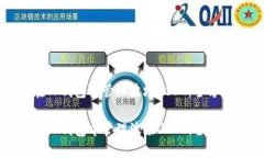 如何在TP钱包中管理波场USDT：全方位指南如何在