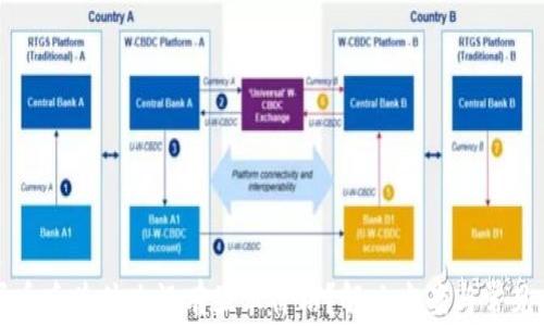 
TP钱包买币后为什么没有显示价格？解决方案与常见问题解析