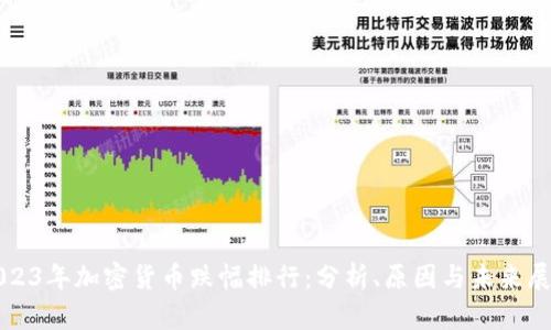 2023年加密货币跌幅排行：分析、原因与未来展望