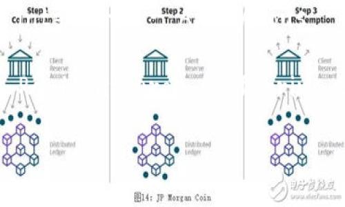 以下是一些关于加密货币的英文名句：

1. 