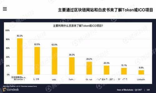 TP钱包提币到火币网的详细指南