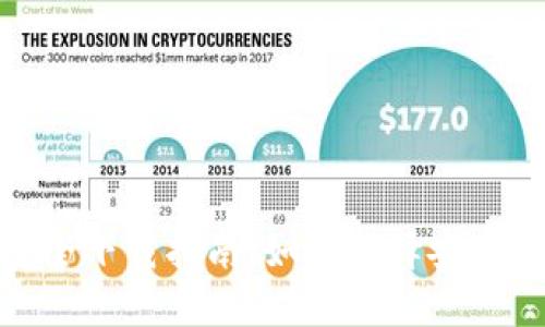 : TP钱包安全下载指南：如何选择安全的下载渠道