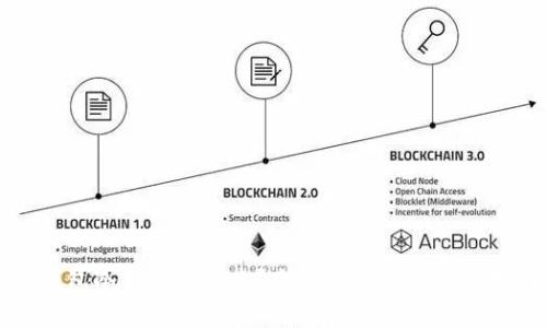 TP钱包冷钱包是什么？全方位解析及使用指南