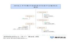 如何通过TP钱包购买USDT：