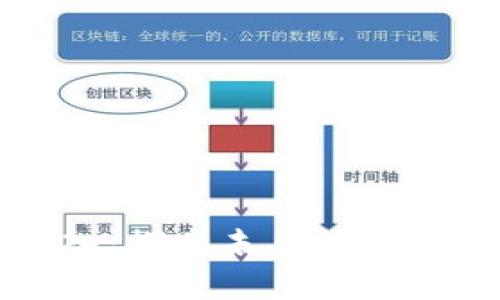 足球加密货币收入：探索未来体育与数字货币的结合