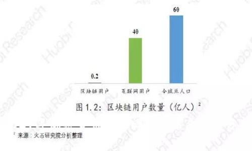 2021年加密货币市场回顾与未来趋势分析