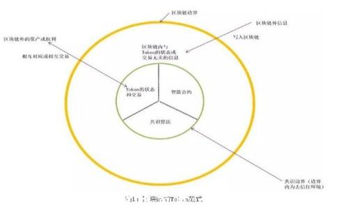 
在哪里能玩加密货币交易：全面指导与平台推荐