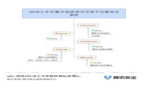 加密货币倡导者：为何他们对未来的金融系统至关重要