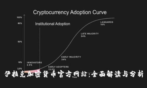 伊拉克加密货币官方网站：全面解读与分析