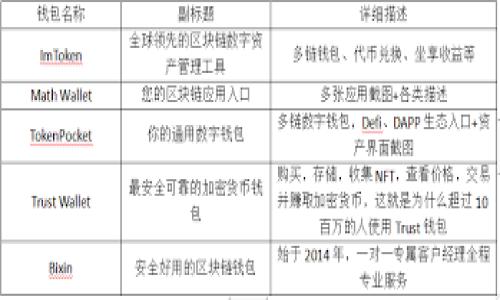 

TP钱包转出USDT额度限制及解答