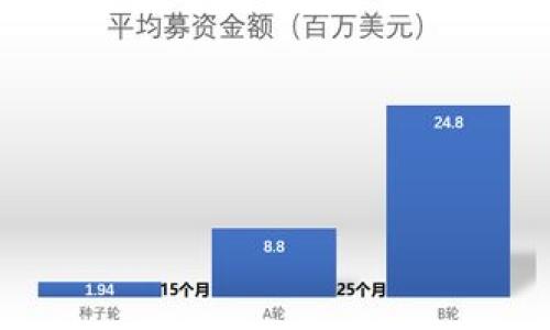 

链团AMA加密货币：如何参与和获利的全指南