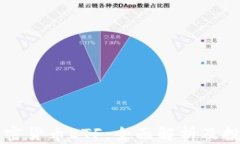 巴西加密货币ETF：全面解