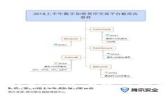 思考与关键词TP钱包安全吗