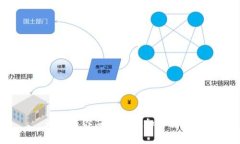 为什么你应该拥抱加密货