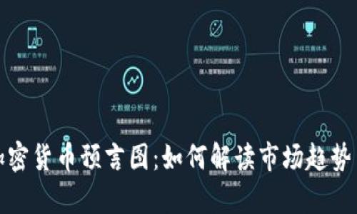 深入解析加密货币预言图：如何解读市场趋势与价格走势