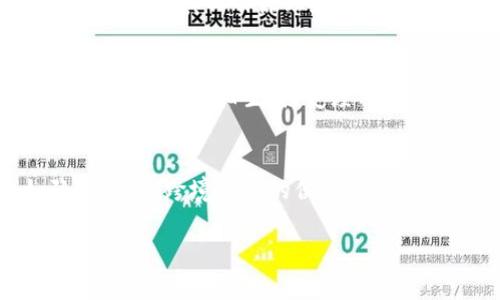 biao ti法国对加密货币的看法：政策、市场与投资机会/biao ti

加密货币, 法国, 政策, 投资机会/guanjianci

内容主体大纲：

1. 引言
   - 加密货币的兴起
   - 法国在全球加密货币市场中的地位
2. 法国对加密货币的政策框架
   - 法国金融市场管理局的角色
   - 现行法律法规
   - 税收政策
3. 法国公众对加密货币的态度
   - 投资者的信心
   - 普通大众的接受度
4. 法国加密货币市场的现状
   - 主要加密货币的流通情况
   - 加密货币交易平台的运行
5. 投资机会及风险
   - 有前景的加密项目
   - 投资风险及注意事项
6. 法国在国际加密货币领域的竞争力
   - 与其他国家的比较
   - 法国的优势和劣势
7. 未来展望
   - 法国在数字经济中的角色
   - 加密货币发展的未来趋势
8. 结论

### 引言

随着区块链技术的迅速发展和加密货币市场的不断扩张，加密货币不仅吸引了众多投资者的眼球，也成为各国政府需要面对的重要议题。法国作为欧洲的重要经济体，对加密货币的态度和政策规划在很大程度上影响着整个欧盟的数字金融环境。

### 法国对加密货币的政策框架

#### 法国金融市场管理局的角色

法国金融市场管理局（AMF）是负责监管金融市场的国家机构。它的主要任务包括维护市场透明度、保护投资者以及促进市场的稳定。在加密货币领域，AMF采取了一系列措施以确保市场的健康发展。

#### 现行法律法规

法国在2019年通过了《行动法》（Pacte Law），这一法律为加密货币的合法性提供了基础，允许加密资产的发行和交易。该法律要求发行者向AMF注册，并遵守有关反洗钱和反恐融资的规定。

#### 税收政策

法国的税收政策相对明确，将加密货币视为财产。投资者的加密货币交易所得需缴纳资本利得税，这一政策为投资者提供了明确的法律框架。

### 法国公众对加密货币的态度

#### 投资者的信心

尽管加密货币市场波动性较大，法国的众多投资者依然表现出对这一市场的信心。根据调查，越来越多的法国人开始将加密货币作为资产配置的一部分，尤其是在传统投资工具收益飙升的背景下。

#### 普通大众的接受度

普通民众对加密货币的认识和接受度逐渐提高。教育机构和金融科技公司积极推广对加密货币的了解，促进了社会的整体认知提高。

### 法国加密货币市场的现状

#### 主要加密货币的流通情况

比特币和以太坊在法国的受欢迎程度较高。大部分加密货币交易平台提供这些主流货币的交易选项，同时也有一些地方性项目逐渐崭露头角。

#### 加密货币交易平台的运行

法国本地及国际交易平台的发展良好，许多用户选择在知名平台进行交易。这些平台除了提供交易服务外，还积极推广安全存储和交易的最佳实践。

### 投资机会及风险

#### 有前景的加密项目

法国有不少创新型企业致力于区块链技术的应用与研究，这些企业的加密项目吸引了大量投资。例如，某些初创企业专注于金融服务、数字身份验证等领域，展现出良好的增长潜力。

#### 投资风险及注意事项

加密货币投资风险较高，投资者需择机而动，特别是在市场波动时。同时，选择经过认证的交易所和项目，对于保护投资至关重要。

### 法国在国际加密货币领域的竞争力

#### 与其他国家的比较

外界普遍将法国与美国和中国进行比较。虽然法国在政策和市场发展上稳步推进，但与这两个国家相比，仍面临诸多挑战。

#### 法国的优势和劣势

法国的监管环境为加密企业提供了可预见的未来，但税收负担和繁琐的法律合规仍然是其发展的一大障碍。

### 未来展望

#### 法国在数字经济中的角色

未来，法国有望在数字经济领域扮演更加重要的角色。政府对数字技术的支持与推动措施，为加密货币及相关产业的成长提供了利好。

#### 加密货币发展的未来趋势

全球范围内，加密货币的应用场景将不断拓展，DApp（去中心化应用程序）等新兴技术的发展，预示着加密货币将在更多领域实现商业化应用。

### 结论

总体来看，法国对加密货币的态度是积极的，相关政策正在逐步完善，市场前景广阔。然而，投资者应保持警惕，谨慎投资，以应对市场的不确定性。

---

### 相关问题

1. 法国的加密货币政策具体有哪些？
2. 法国的税务规定如何影响加密货币投资？
3. 如何在法国选择加密货币交易平台？
4. 投资法国的加密货币市场有哪些潜在机会？
5. 法国在全球加密货币竞争中处于什么地位？
6. 普通民众对加密货币的接受度如何？ 

### 1. 法国的加密货币政策具体有哪些？

#### 政策的整体框架
法国的加密货币政策可以归纳为以下几个方面：
- **监管机构的设立**：法国金融市场管理局（AMF）负责监管数字资产的发行和交易，确保市场的透明度和公平性。
- **合法化与合规性**：2019年的《行动法》将加密货币的发行和交易合法化，并明确要求参与者遵守有关法律法规，特别是反洗钱与客户尽职调查的规定。
- **注册与许可**：根据政策，所有希望进行加密资产活动的企业需注册并获取许可证，以便开展相关业务。

#### 新区块链与数字资产
法国重视对区块链技术的研究及应用，政府通过各类项目和资助，推动区块链技术在不同行业的运用，尤其是在金融服务、医疗、供应链管理等领域。对于想要推出初始币发行（ICO）的企业，AMF还提供须经过的一站式审批流程。

#### 宣传与教育
法国政府及机构也在致力于提升普通民众对加密货币的认知，宣传加密货币的相关知识及风險，为投资者提供更好的环境和信息。

### 2. 法国的税务规定如何影响加密货币投资？

#### 资本利得税
法国政府规定，加密货币交易中获利部分需缴纳资本利得税，这一政策为投资者提供了一定的税务指导。资本利得税率根据个人收入水平而异，普通投资者的税率约为30%。

#### 普通税务居民
对于普通税务居民，每年需按规定向税务机关申报其加密货币的交易情况。这意味着投资者需保留购买和出售的所有记录，以便在年终报税时提供相关信息。

#### 如何规划税务
为了降低税务负担，一些投资者选择在市场上波动较大且价格较低时购买，待价格反弹时出售，以获取更高的收益。此外，了解可用的税收抵免和优惠，也是减少税负的有效策略。

### 3. 如何在法国选择加密货币交易平台？

#### 交易所的可信度
选择一个可靠的交易平台是成功交易的基础。投资者应查看交易所是否在AMF注册以及是否具有良好的市场声誉。评估用户评价和相关认证是重要的步骤。

#### 费用结构
不同的交易平台可能收取不同的交易费用。用户应在选择时仔细比较各个平台的费用结构，包括提现费、交易费和存款费，以寻找最适合自己的平台。

#### 用户体验与服务支持
平台的用户体验至关重要，界面友好的操作系统、良好的客户支持都能提高交易的便捷性。如平台提供多种支付方式和实时聊天支持，则能增强用户的留存率。

### 4. 投资法国的加密货币市场有哪些潜在机会？

#### 新兴项目的蓬勃发展
法国加密货币市场内涌现的许多新兴项目，尤其是在金融科技和医疗科技领域，有望为投资者带来高收益。例如，围绕“去中心化金融（DeFi）”的项目吸引了大量投资者的关注。

#### 政府与企业的合作
法国政府积极推进与技术公司的合作，支持基于区块链的项目。这一政策为投资者提供了信心，同时也潜在为市场带来新的投资机会。

#### 教育与培训的机遇
随着对加密货币认知的提高，市场热度逐渐上升。教育机构与金融组织可借此机会，开展相关的教学与咨询服务，以满足日益增长的市场需求。

### 5. 法国在全球加密货币竞争中处于什么地位？

#### 国际市场的比较
尽管法国在欧洲的监管政策上取得了一定的进展，但与美国和中国等国家相比，仍面临严格的合规环境。因此，有专家认为法国在全球加密货币竞争中属于中上游水平。

#### 技术创新的活跃程度
法国的技术生态系统日益活跃，众多创新项目加快了在加密技术及区块链领域的发展，构建了其在国际市场的竞争优势。然而，创新的步伐相比硅谷等地仍需加快。

#### 长远展望
未来，法国有望通过政府政策、资本投入以及科技创新来提升其在全球加密货币市场的竞争力。在国际合作方面，法国也不遗余力，加强与欧盟及全球合作伙伴的沟通。

### 6. 普通民众对加密货币的接受度如何？

#### 受众的认知程度
根据多项调研数据显示，随着媒体对加密货币报道的增加，普通民众对加密货币的认知度有所提高。但仍有不少人对其工作原理和风险知之甚少，这显示了教育的必要性。

#### 不同年龄层的差异
整体来看，年轻一代对加密货币的接受度更高，他们更易于接受新事物，有较强的投资意识。老年人则由于对金融技术的陌生，接受度相对较低。

#### 社会效益的推动
一些社交网络和社区平台的活动，正在有效地推广普通民众对加密货币的了解。加密货币的潜在好处，如隐私保护、跨境交易的便利等，也在逐渐受到关注。

以上是对法国加密货币的看法、政策、市场现状及投资机会的详细分析，希望能为读者提供有价值的参考。