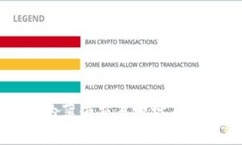 TP钱包中的薄饼交易地址及其使用指南