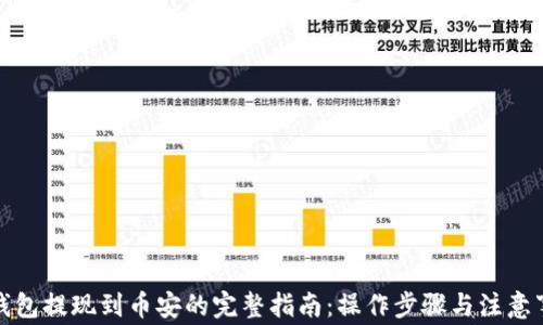 
TP钱包提现到币安的完整指南：操作步骤与注意事项