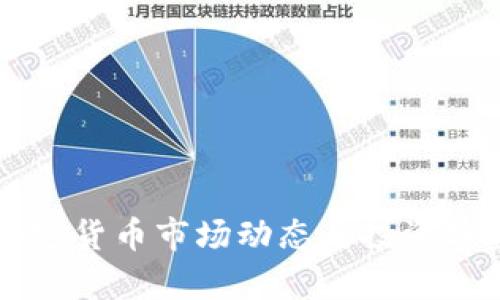 本周加密货币市场动态与投资趋势分析