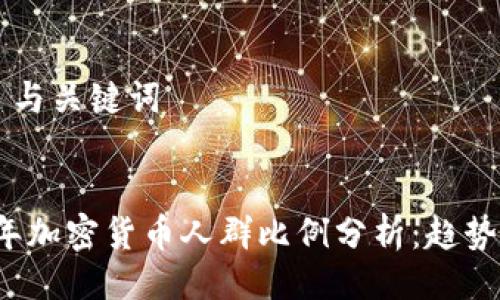 ### 与关键词
2023年加密货币人群比例分析:趋势与展望