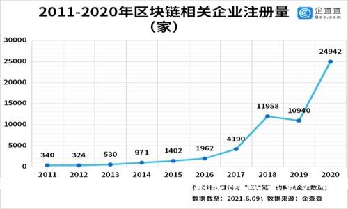 深入了解BCHA加密货币：未来的数字资产选择