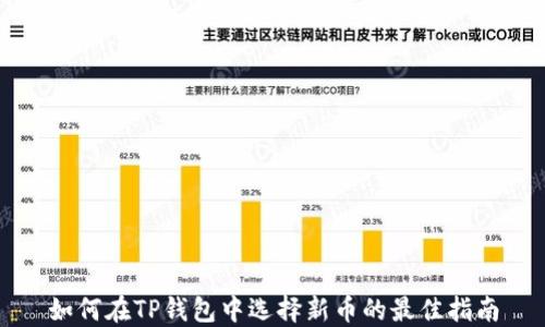 
如何在TP钱包中选择新币的最佳指南