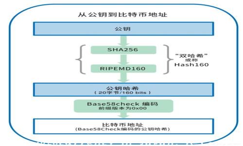 
Introduction to Cryptocurrency in Japan: A Comprehensive Guide