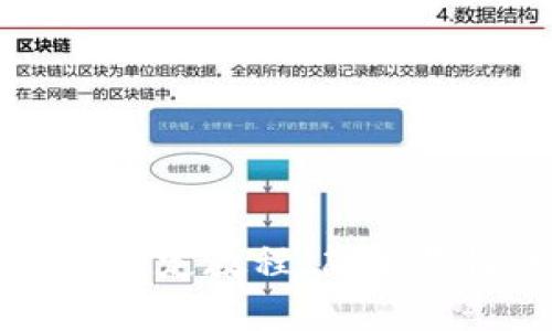 中本聪TP钱包绑定教程：简单易懂的步骤详解