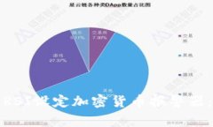 如何利用RSI设定加密货币