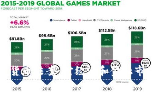 伊朗发布加密货币法案：对经济和金融市场的影响分析