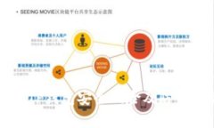 华为手机TP钱包安全风险及防范措施分析