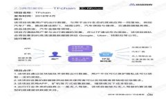如何解决TP钱包显示病毒问题的全面指南