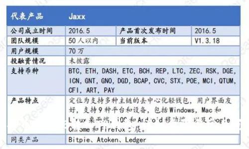 : 如何将币安BNB转入TP钱包：详细步骤与常见问题解答