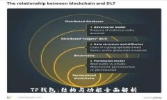TP钱包：结构与功能全面解析