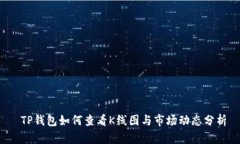  TP钱包如何查看K线图与市场动态分析