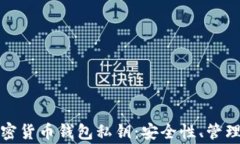 全面解析加密货币钱包私