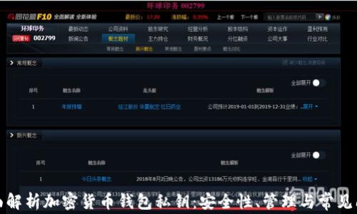 
全面解析加密货币钱包私钥：安全性、管理与常见问题