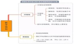 2023年最新加密货币牌照指