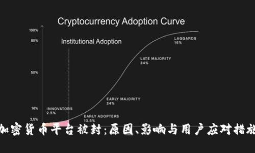 加密货币平台被封:原因、影响与用户应对措施