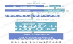 数字加密货币英语：解读